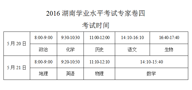 2016春季高二學業水平考試專家卷四考試時間安排（2016年5月20-21日）